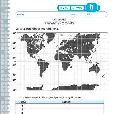 Ubicación de paralelos Ubicación de paralelos
