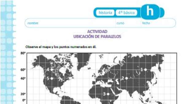 Ubicación de paralelos Ubicación de paralelos