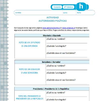 Autoridades políticas Autoridades políticas