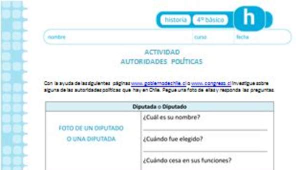 Autoridades políticas Autoridades políticas