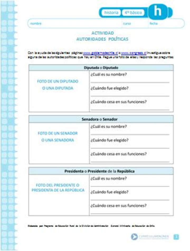 Autoridades políticas Autoridades políticas