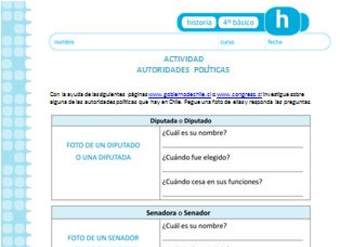 Autoridades políticas Autoridades políticas