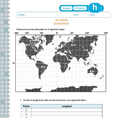 Meridianos Meridianos