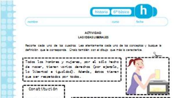 Las ideas liberales Las ideas liberales