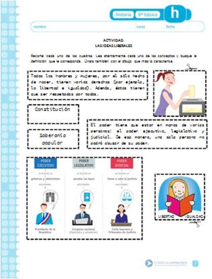 Las ideas liberales Las ideas liberales