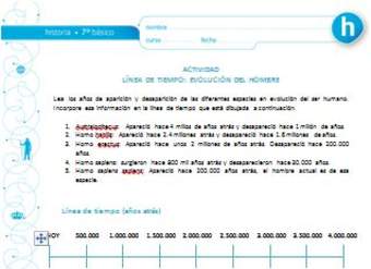 Línea de tiempo: Evolución del ser humano Línea de tiempo: Evolución del ser humano