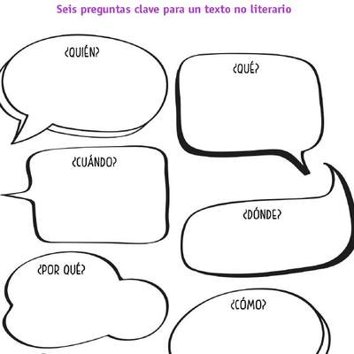 6 preguntas clave para un texto no literario 6 preguntas clave para un texto no literario