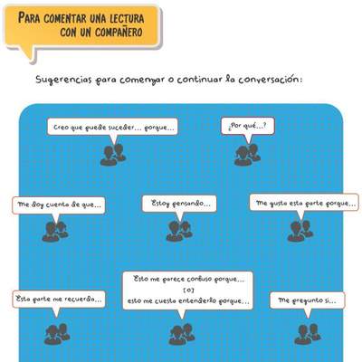 Para comentar una lectura con un compañero Para comentar una lectura con un compañero