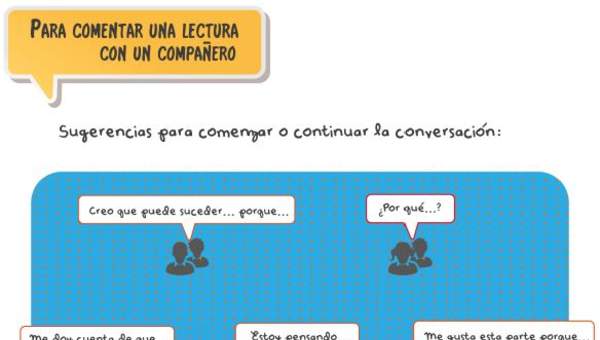 Para comentar una lectura con un compañero