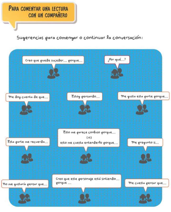 Para comentar una lectura con un compañero Para comentar una lectura con un compañero