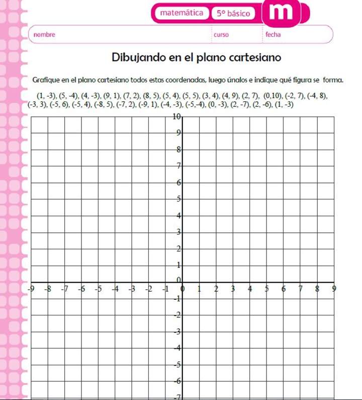Dibujando en el plano cartesiano Dibujando en el plano cartesiano