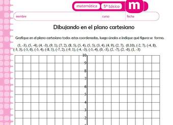 Dibujando en el plano cartesiano Dibujando en el plano cartesiano