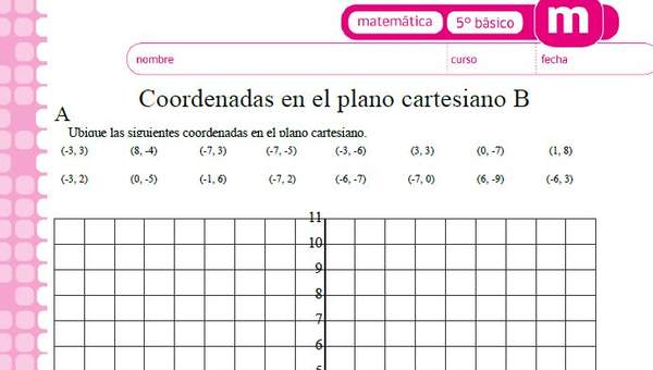 Ubicación de coordenadas en el plano cartesiano