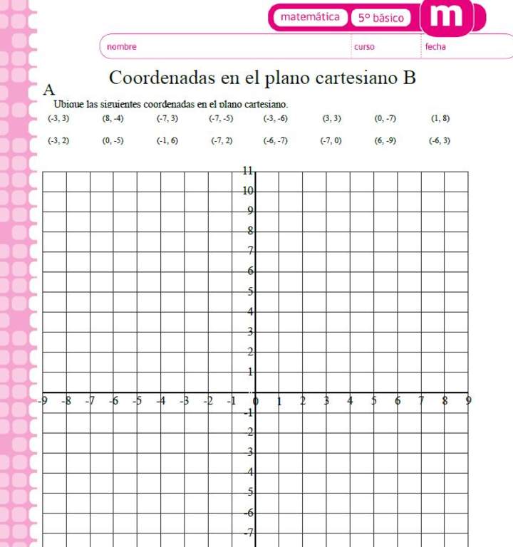 Ubicación de coordenadas en el plano cartesiano Ubicación de coordenadas en el plano cartesiano