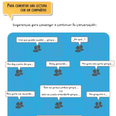 Para comentar una lectura con un compañero Para comentar una lectura con un compañero