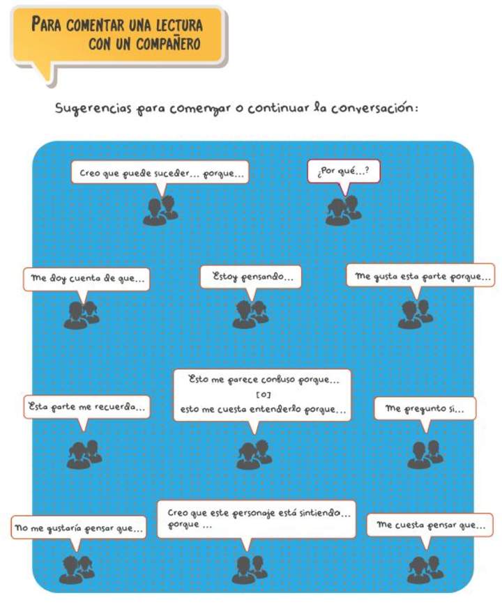 Para comentar una lectura con un compañero Para comentar una lectura con un compañero