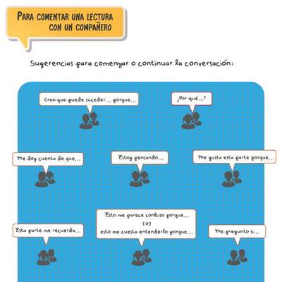 Preparación de una entrevista para un proyecto de investigación Preparación de una entrevista para un proyecto de investigación