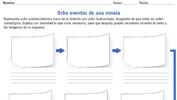 Ocho acontecimientos clave de una novela Ocho acontecimientos clave de una novela