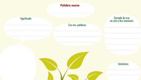 Esquema para aprender una palabra nueva Esquema para aprender una palabra nueva