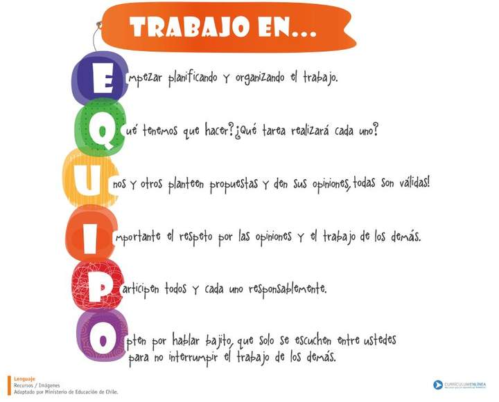 Trabajo en equipo Trabajo en equipo