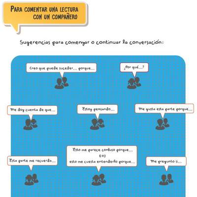 Para comentar una lectura con un compañero Para comentar una lectura con un compañero