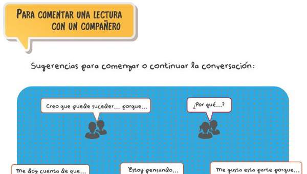 Para comentar una lectura con un compañero Para comentar una lectura con un compañero