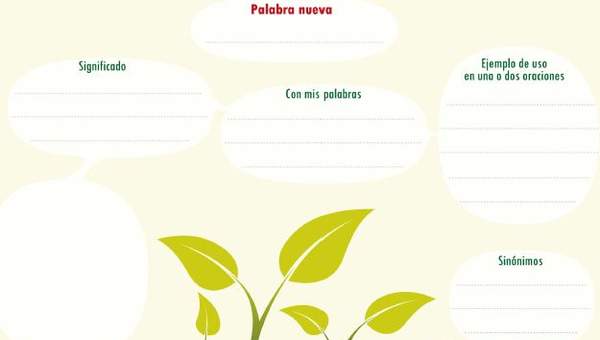 Esquema para aprender una palabra nueva Esquema para aprender una palabra nueva