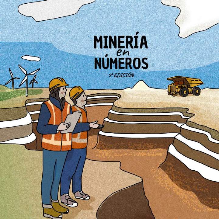 Minería en números