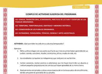 Actividad sugerida: LC01 - Colla - U4 - N°2: ¿Qué aprenden los colla de sus abuelos/antepasados? Actividad sugerida: LC01 - Colla - U4 - N°2: ¿Qué aprenden los colla de sus abuelos/antepasados?
