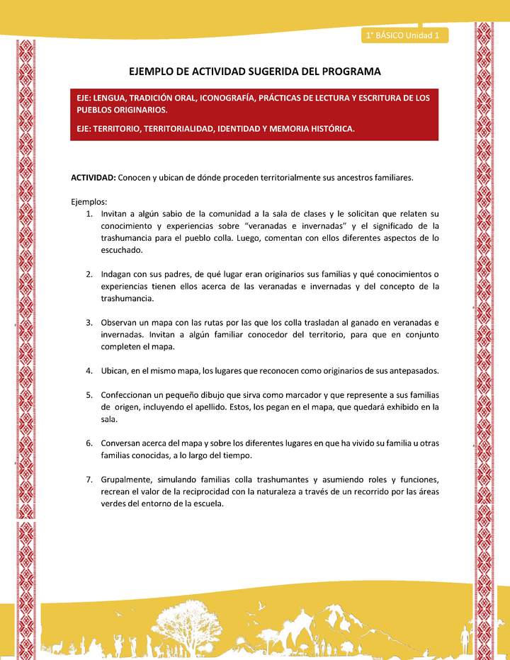 Actividad sugerida: LC01 - Colla - U1 - N°2:  Conocen y ubican de dónde proceden territorialmente sus ancestros familiares. Actividad sugerida: LC01 - Colla - U1 - N°2:  Conocen y ubican de dónde proceden territorialmente sus ancestros familiares.
