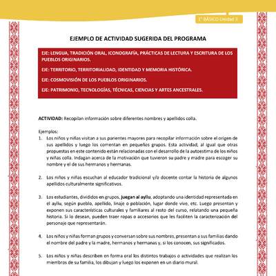 Actividad sugerida: LC01 - Colla - U3 - N°2: Recopilan información sobre diferentes nombres y apellidos colla. Actividad sugerida: LC01 - Colla - U3 - N°2: Recopilan información sobre diferentes nombres y apellidos colla.