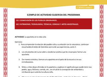 Actividad sugerida: LC01 - Colla - U1 - N°3:  La apacheta en la vida colla. Actividad sugerida: LC01 - Colla - U1 - N°3:  La apacheta en la vida colla.