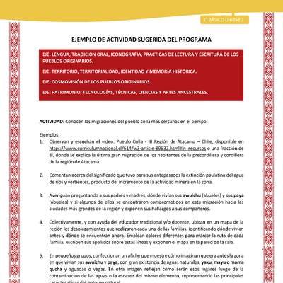 Actividad sugerida: LC01 - Colla - U2 - N°2: Conocen las migraciones del pueblo colla más cercanas en el tiempo. Actividad sugerida: LC01 - Colla - U2 - N°2: Conocen las migraciones del pueblo colla más cercanas en el tiempo.