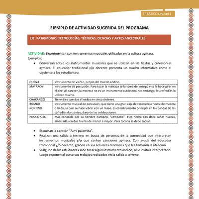 Actividad sugerida LC01 - Aymara - U01 - N°23: : Experimentan con instrumentos musicales utilizados en la cultura aymara Actividad sugerida LC01 - Aymara - U01 - N°23: : Experimentan con instrumentos musicales utilizados en la cultura aymara