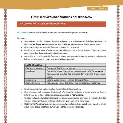 Actividad sugerida LC01 - Aymara - U02 - N°28: Identifican las fases lunares y su relación con la agricultura aymara Actividad sugerida LC01 - Aymara - U02 - N°28: Identifican las fases lunares y su relación con la agricultura aymara