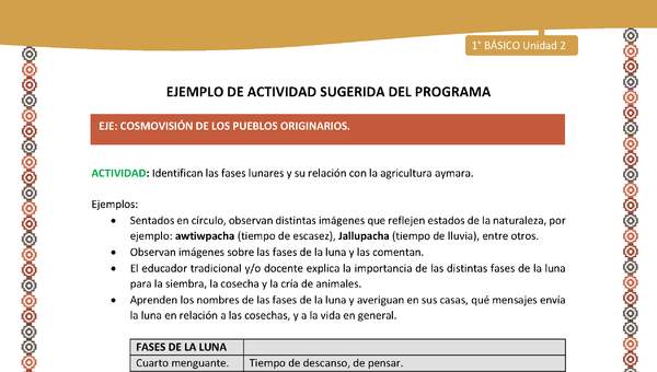 Actividad sugerida LC01 - Aymara - U02 - N°28: Identifican las fases lunares y su relación con la agricultura aymara Actividad sugerida LC01 - Aymara - U02 - N°28: Identifican las fases lunares y su relación con la agricultura aymara
