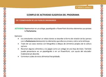 Actividad sugerida LC01 - Aymara - U01 - N°17: : Representan en un collage, papelógrafo o PowerPoint distintos elementos que provee la Pachamama Actividad sugerida LC01 - Aymara - U01 - N°17: : Representan en un collage, papelógrafo o PowerPoint distintos elementos que provee la Pachamama