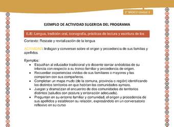Actividad sugerida LC01 - Aymara - U03 - N°05: Indagan y conversan sobre el origen y procedencia de sus familias y apellidos. Actividad sugerida LC01 - Aymara - U03 - N°05: Indagan y conversan sobre el origen y procedencia de sus familias y apellidos.