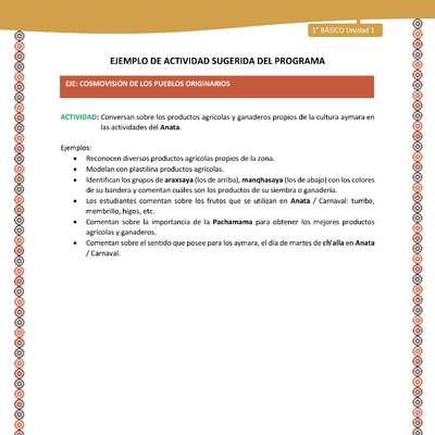 Actividad sugerida LC01 - Aymara - U01 - N°20: : Conversan sobre los productos agrícolas y ganaderos propios de la cultura aymara en las actividades del Anata Actividad sugerida LC01 - Aymara - U01 - N°20: : Conversan sobre los productos agrícolas y ganaderos propios de la cultura aymara en las actividades del Anata