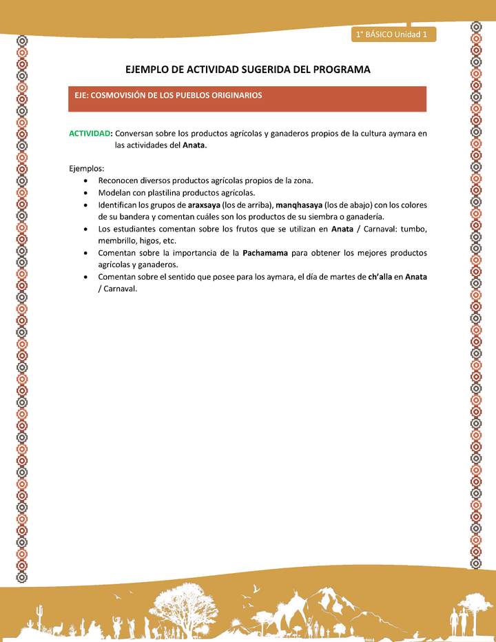 Actividad sugerida LC01 - Aymara - U01 - N°20: : Conversan sobre los productos agrícolas y ganaderos propios de la cultura aymara en las actividades del Anata Actividad sugerida LC01 - Aymara - U01 - N°20: : Conversan sobre los productos agrícolas y ganaderos propios de la cultura aymara en las actividades del Anata