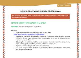 Actividad sugerida LC01 - Aymara - U02 - N°23: Preparan una exposición de geoglifos Actividad sugerida LC01 - Aymara - U02 - N°23: Preparan una exposición de geoglifos