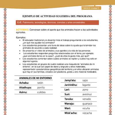 Actividad sugerida LC01 - Aymara - U03 - N°20: Conversan sobre el aporte que los animales hacen a las actividades agrícolas Actividad sugerida LC01 - Aymara - U03 - N°20: Conversan sobre el aporte que los animales hacen a las actividades agrícolas