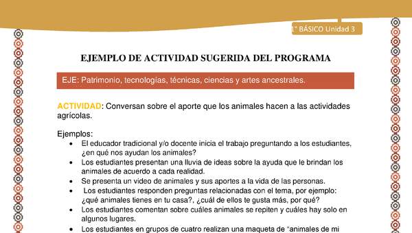 Actividad sugerida LC01 - Aymara - U03 - N°20: Conversan sobre el aporte que los animales hacen a las actividades agrícolas Actividad sugerida LC01 - Aymara - U03 - N°20: Conversan sobre el aporte que los animales hacen a las actividades agrícolas