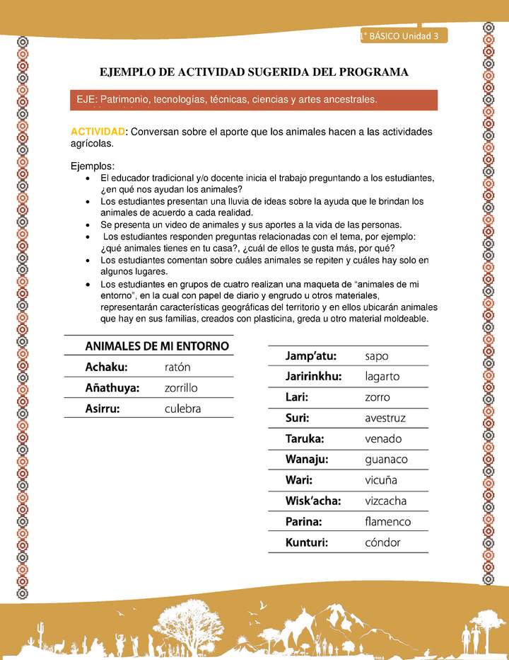 Actividad sugerida LC01 - Aymara - U03 - N°20: Conversan sobre el aporte que los animales hacen a las actividades agrícolas Actividad sugerida LC01 - Aymara - U03 - N°20: Conversan sobre el aporte que los animales hacen a las actividades agrícolas
