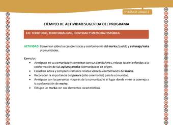 Actividad sugerida LC01 - Aymara - U01 - N°13: Conversan sobre las características y conformación del marka /pueblo y ayllunaja/naka /comunidades Actividad sugerida LC01 - Aymara - U01 - N°13: Conversan sobre las características y conformación del marka /pueblo y ayllunaja/naka /comunidades