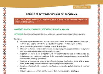 Actividad sugerida LC01 - Aymara - U02 - N°24: Describen el lugar donde viven utilizando expresiones simples en idioma aymara Actividad sugerida LC01 - Aymara - U02 - N°24: Describen el lugar donde viven utilizando expresiones simples en idioma aymara