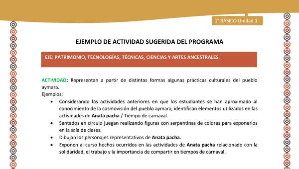 Actividad sugerida LC01 - Aymara - U01 - N°22: Representan a partir de distintas formas algunas prácticas culturales del pueblo aymara Actividad sugerida LC01 - Aymara - U01 - N°22: Representan a partir de distintas formas algunas prácticas culturales del pueblo aymara