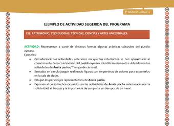 Actividad sugerida LC01 - Aymara - U01 - N°22: Representan a partir de distintas formas algunas prácticas culturales del pueblo aymara Actividad sugerida LC01 - Aymara - U01 - N°22: Representan a partir de distintas formas algunas prácticas culturales del pueblo aymara