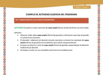 Actividad sugerida LC01 - Aymara - U01 - N°21: Escuchan y cantan canciones de uywa wayñu (floreo de llamas) frente a la comunidad Actividad sugerida LC01 - Aymara - U01 - N°21: Escuchan y cantan canciones de uywa wayñu (floreo de llamas) frente a la comunidad