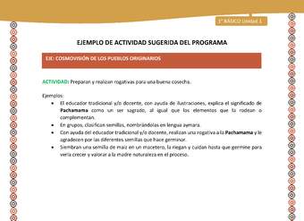 Actividad sugerida LC01 - Aymara - U01 - N°19:  Preparan y realizan rogativas para una buena cosecha. Actividad sugerida LC01 - Aymara - U01 - N°19:  Preparan y realizan rogativas para una buena cosecha.